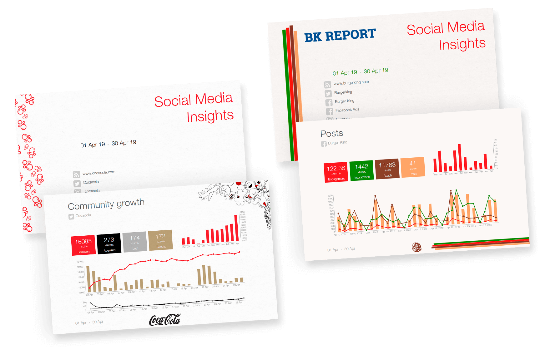 twitter herramienta metricool